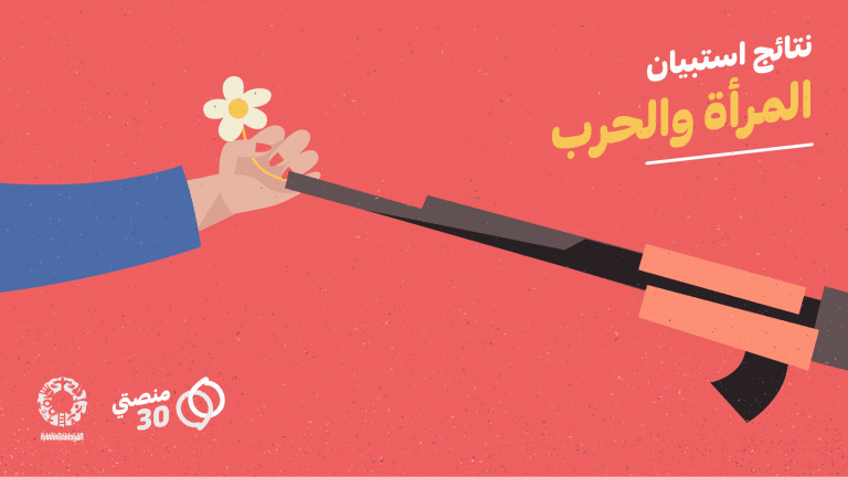 استبيان: النساء في اليمن يردن القيام بأدوار مهمة!