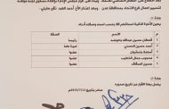 باعوضة رئيسا لاتحاد عدن لكرة القدم