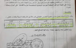 جماعة الحوثي تصادر أملاك 8 شركات خاصة في صنعاء (أسماء الشركات)