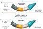 مكتب الصحة العامة والسكان بالبريقة يوضح حول تفشي مرض حمى الضنك بالمديرية