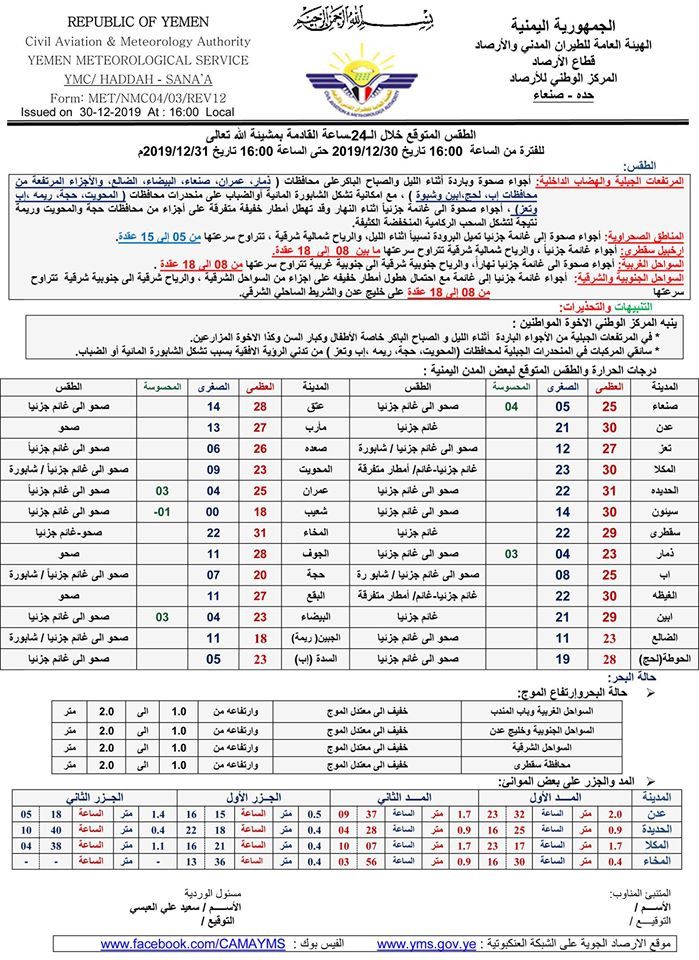 تحذير من ارتفاع حدة الصقيع في هذه المحافظات اليمنية