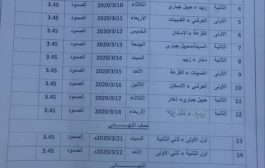 برعاية المجلس الانتقالي.. انطلاق دوري شهداء منصة الصمود غدا السبت.. تعرف على جدول المباريات
