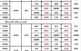 يوم كارثي سيشهده مطار عدن الدولي..في ظل مناشدات بتجهيزه لمواجهة الفيروس 