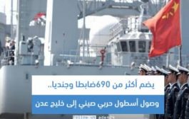 يضم أكثر من 690 ضابطا وجنديا..  وصول أسطول حربي صيني إلى خليج عدن