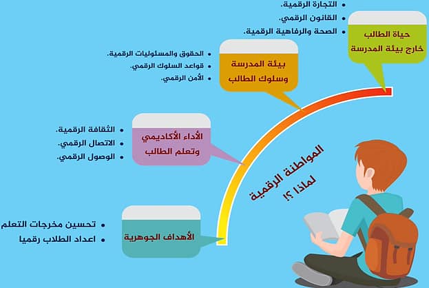 السياسة في زمن كورونا ـ فرص الديمقراطية الرقمية؟