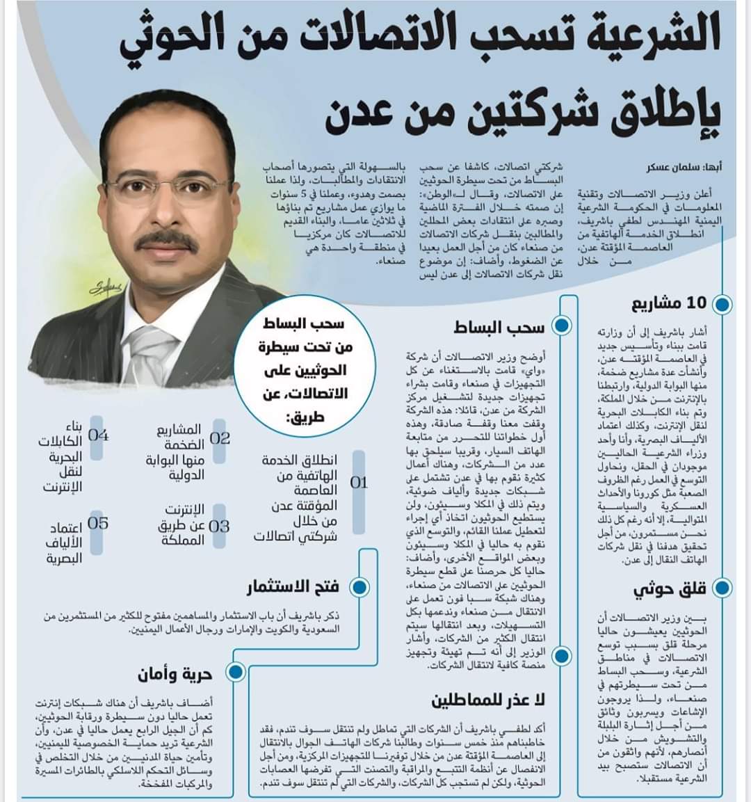 وزير الاتصالات بحكومة الشرعية يعلن عن انطلاق شركتي اتصالات من عدن.. وقلق حوثي