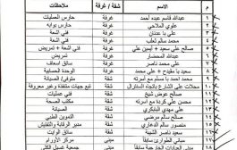 محافظ شبوة وتوجيهات بإخراج الساكنين بحوش مستشفى عتق 