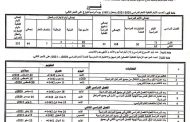 قرار بالتقويم الدراسي للعام الدراسي الجديد 2021/2020