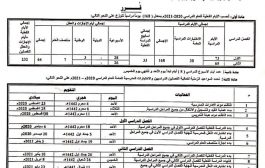 قرار بالتقويم الدراسي للعام الدراسي الجديد 2021/2020