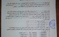 اللجنة المكلفة ترفع تقريرها النهائي حول المواد المتفجرة الموجودة بميناء عدن