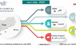 مركز حقوقي يرصد 88 انتهاك لحقوق الانسان في تعز خلال يوليو المنصرم