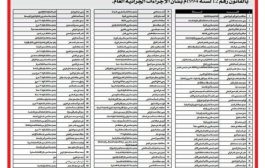 عدن.. محاكمة 175 من قيادات جماعة الحوثي غيابيًا