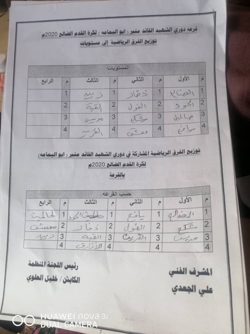 الضالع ..اللجنة المنظمة تجري قرعة دوري الشهيد القائد أبو اليمامة