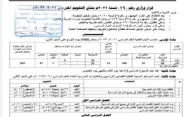 وزارة التربية والتعليم تعلن موعد بدأ العام الدراسي الجديد 2021/2022م