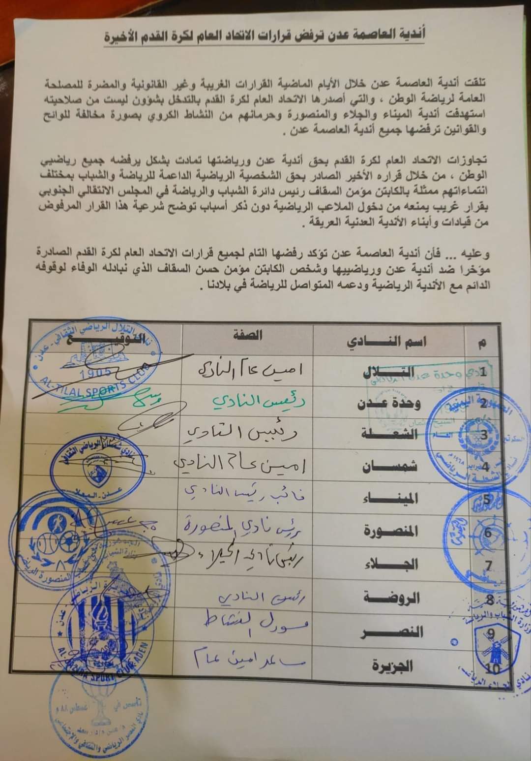 أندية العاصمة المؤقتة عدن ترفض قرارات الإتحاد العام لكرة القدم الاخيرة