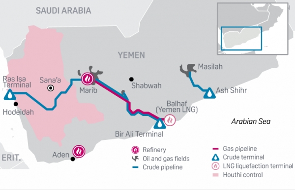 تقرير أمريكي :  إنتاج النفط والغاز في اليمن على مفترق طرق مرهون بالسلام