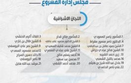 تشكيل لجنة إشرافية لمشروع طريق (باتيس - رصد معربان - لبعوس)