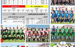 مباريات حامي الوطيس في الاسبوع السادس من دوري عدن لكرة القدم