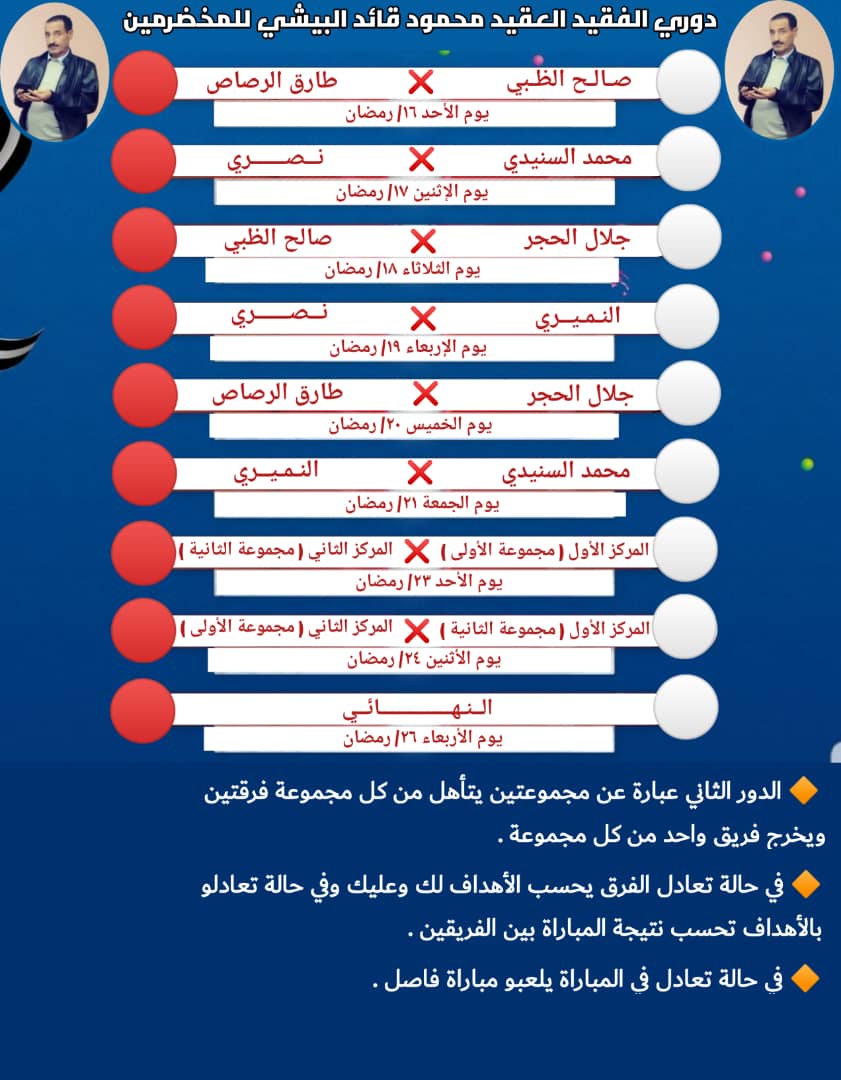 انطلاق الدور الثاني الرياضي من البطولة الرمضانية للفقيد محمود البيشي ابتداء من غدا الأحد  