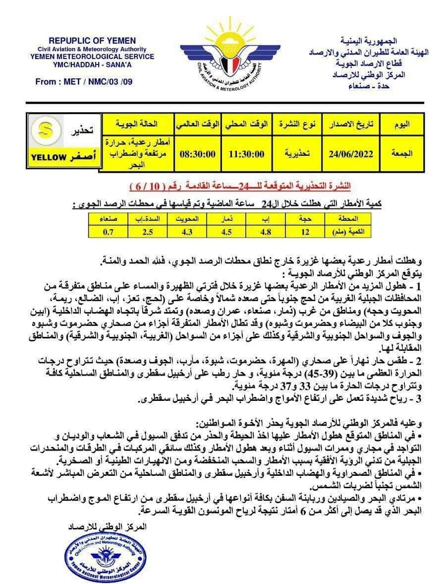 الأرصاد يتوقع هطول مزيد من الأمطار على هذه المحافظات في النشرة الجوية ليوم الجمعة