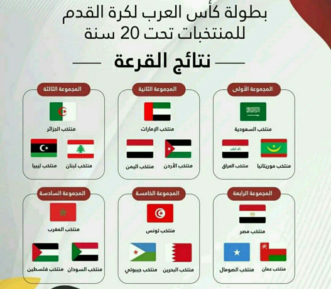 اليمن بالمجموعة الثانية في قرعة بطولة كأس العرب