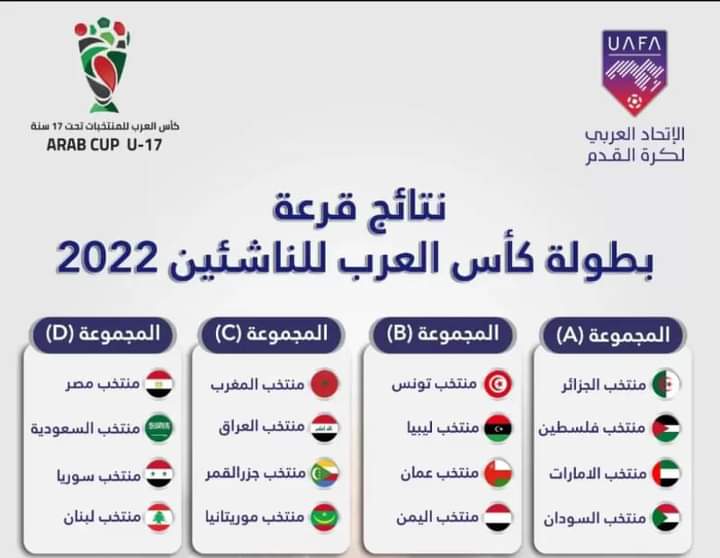 4 مجموعات قوية في كأس العرب للناشئين 2022 م ومنتخب اليمن بالمجموعة الثانية 