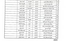 وزارة التعليم العالي تعلن اسماء الفائزين بمنح التبادل الثقافي لجمهورية باكستان