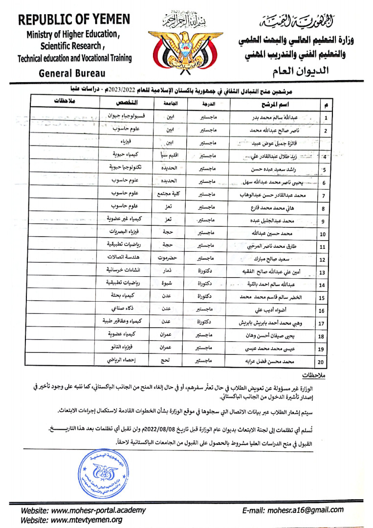 وزارة التعليم العالي تعلن اسماء الفائزين بمنح التبادل الثقافي لجمهورية باكستان