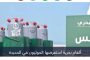 تحذير دولي من مخاطر ندرة المياه في اليمن