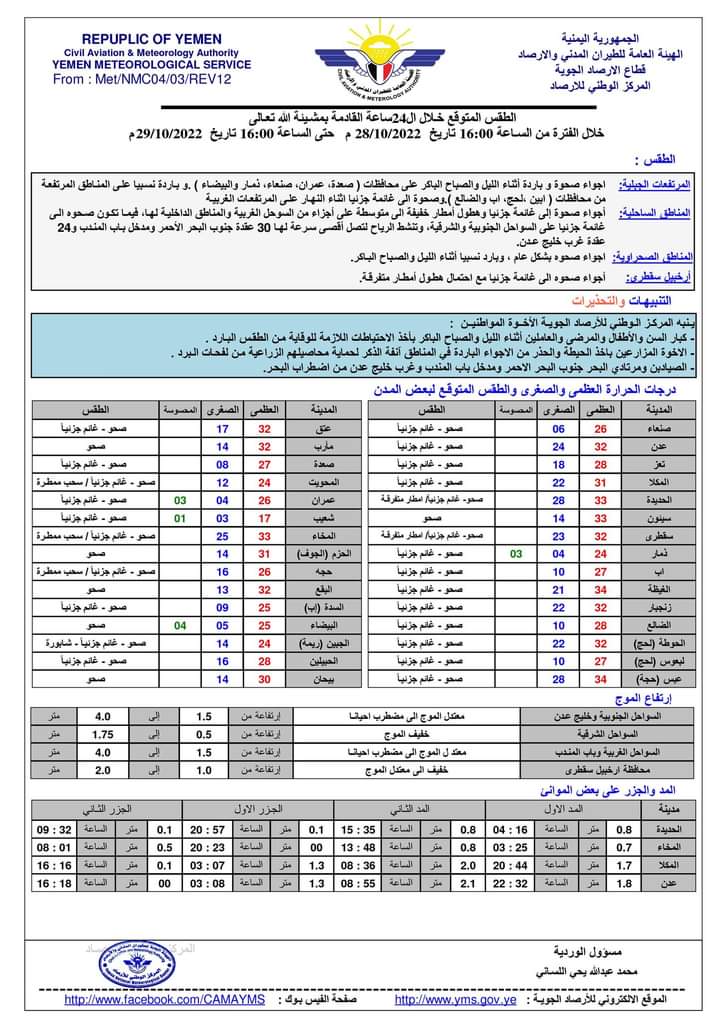 مركز الأرصاد الجوية يحذر 9 محافظات يمنية