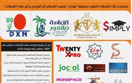 منصة إعلامية ترصد أكثر من 13 شركة نصب شبكي استهدفت يمنيين خلال العامين الماضيين