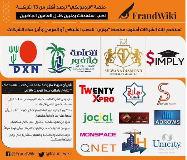 منصة إعلامية ترصد أكثر من 13 شركة نصب شبكي استهدفت يمنيين خلال العامين الماضيين