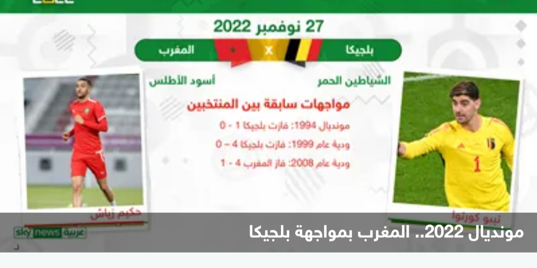 مونديال 2022.. مواجهات أسود الأطلس ضد الشياطين الحمر