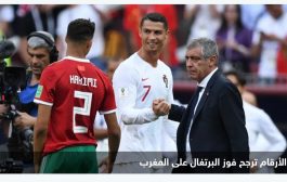 المغرب ضد البرتغال.. ما توقعات الكمبيوتر 