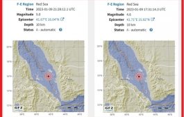 زلزالان يضربان وسط البحر الأحمر