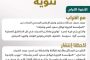 موت الحوثي المدفون.. 74 ضحية للألغام بشهر واحد