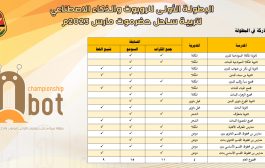 غذا الأربعاء .. انطلاقة البطولة الأولى للروبوت والذكاء الاصطناعي لتربية ساحل حضرموت