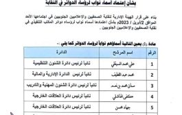 نقابة الصحفيين والإعلاميين الجنوبيين تعين 13 نائبا لرؤساء دوائر النقابة 