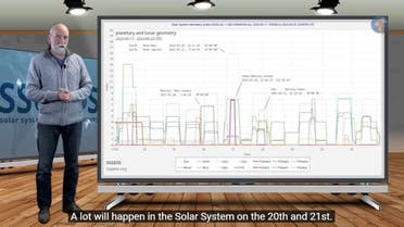 عالم الزلازل الهولندي يعود بتحذير جديد