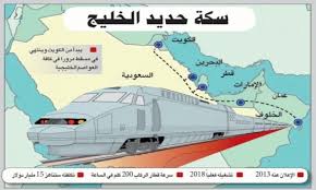 دول الخليج تكشف لأول مرة عن إستكمال ربط السكك الحديدي