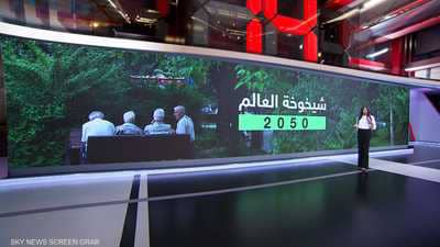 شيخوخة العالم 2050 .. تعرف على البلدان التي  تتجه نحو الشيخوخة