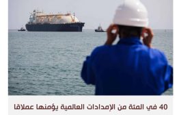 تنسيق قطري - أميركي للاستحواذ على 60 في المئة من سوق الغاز العالمية