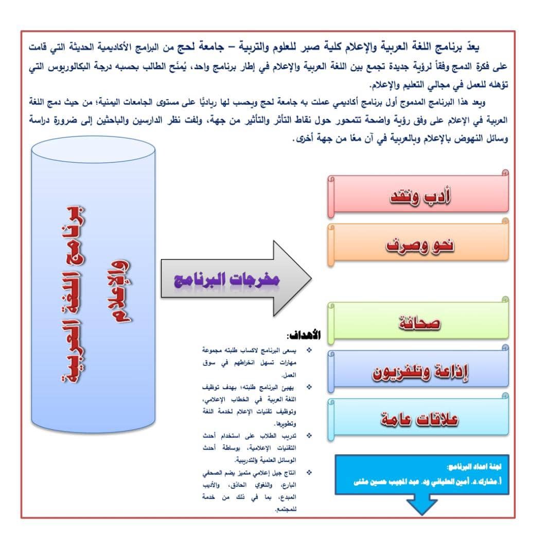 جامعة لحج .. تنفر في استحداث برنامج اكاديمي جديد لنيل درجة البكالوريوس في اللغة العربية والإعلام