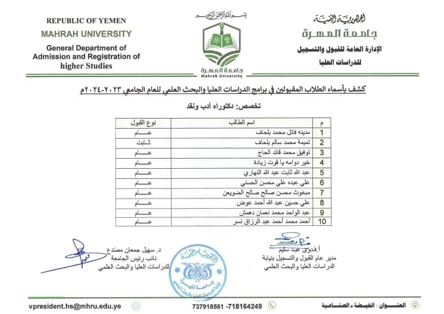 جامعة المهرة تعلن أسماء الطلاب المقبولين في برامج الدراسات العليا