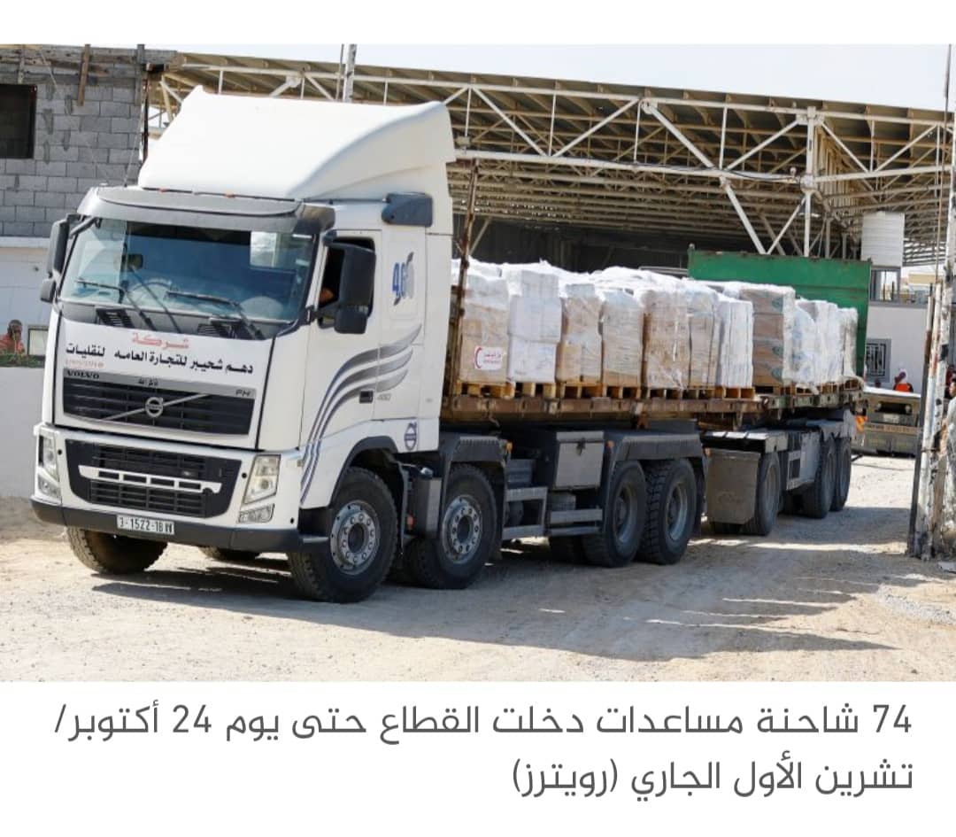 المساعدات الأممية.. هندسة جديدة للحصار على غزة