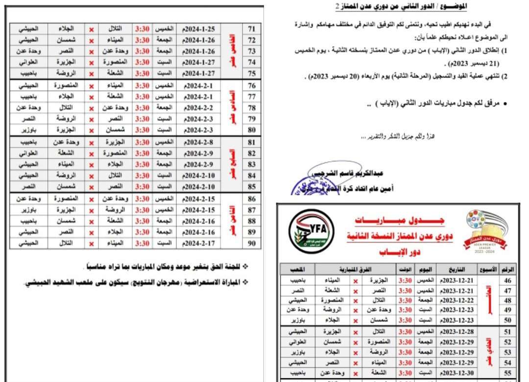 إتحاد كرة القدم في عدن يعلن جدول مباريات إياب دوري عدن الممتاز بنسخته الثانية