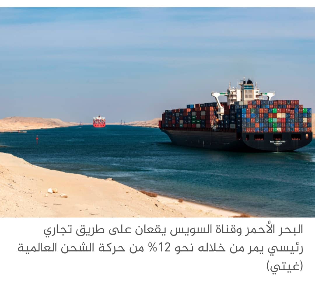 ارتفاع الطلب على الشحن الجوي وسط أزمة البحر الأحمر