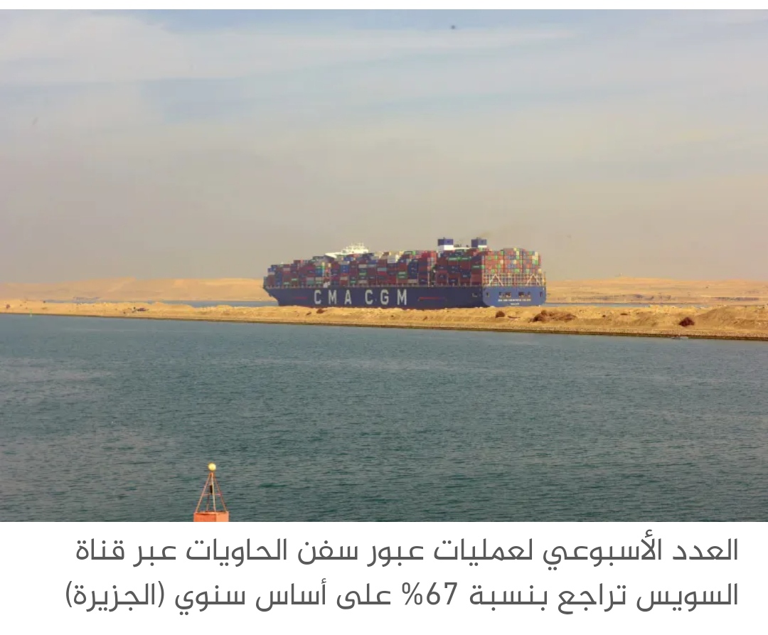 التجارة عبر قناة السويس تنخفض 45% إثر هجمات البحر الأحمر