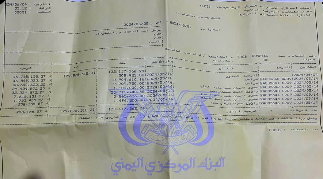بالوثائق
