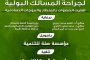 وزير الصحة يصدر قرار انشاء المعهد الوطني للصحة العامة في عدن